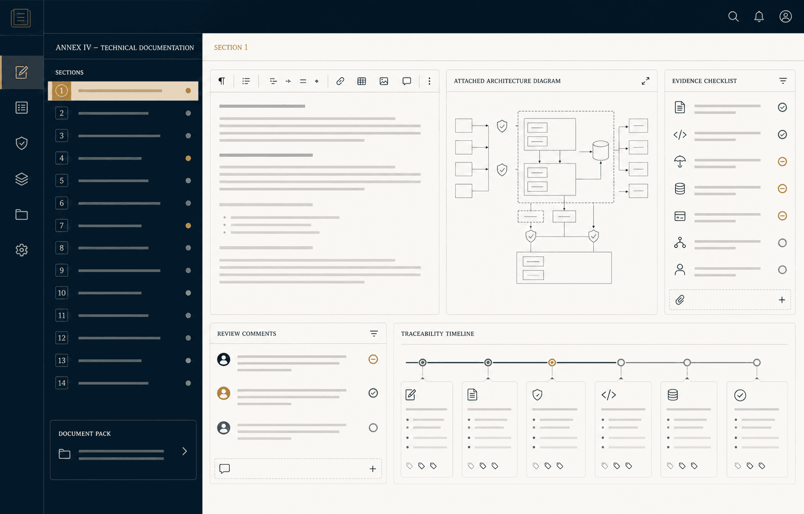 Technical documentation composer with evidence checklist and traceability timeline
