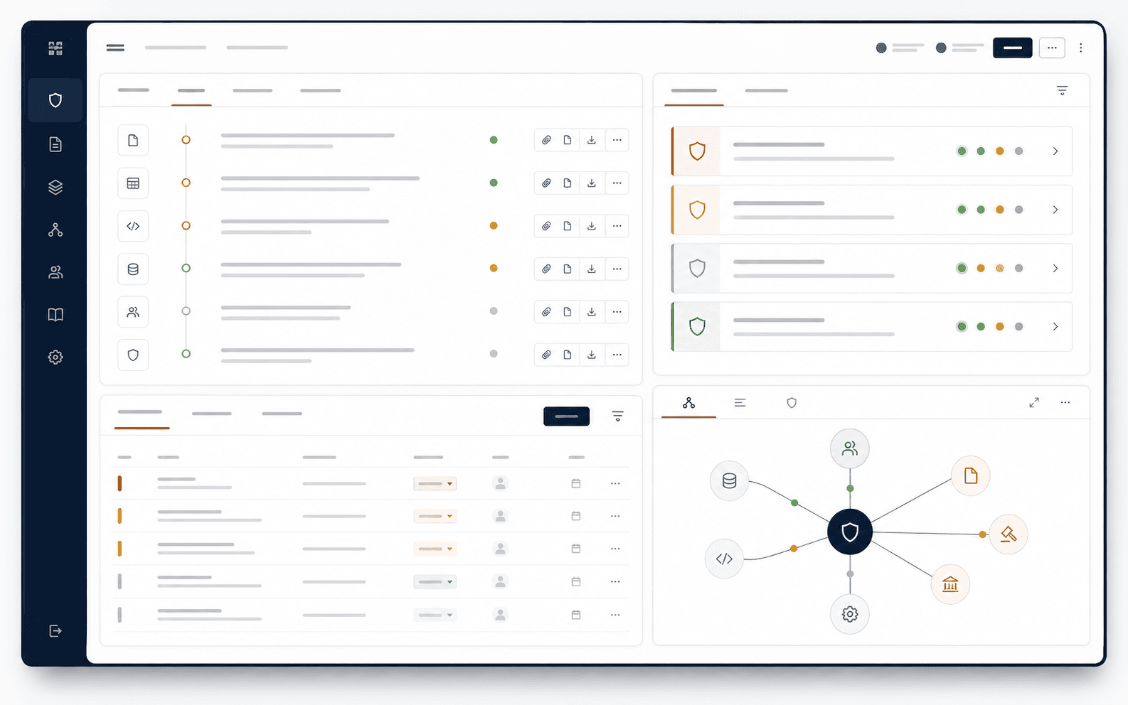 Governance workspace for cross-functional rollout planning